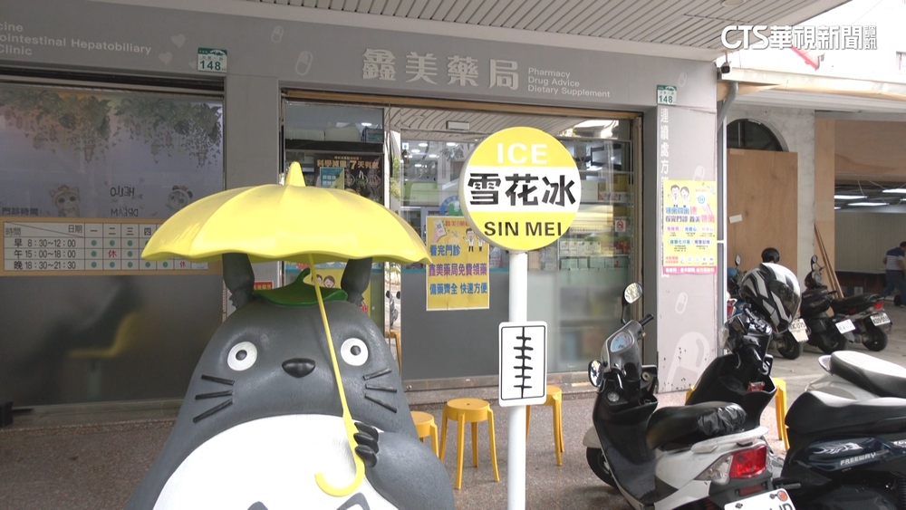 不只賣藥還賣「雪花冰」　查獲過期配料.益生菌未許可