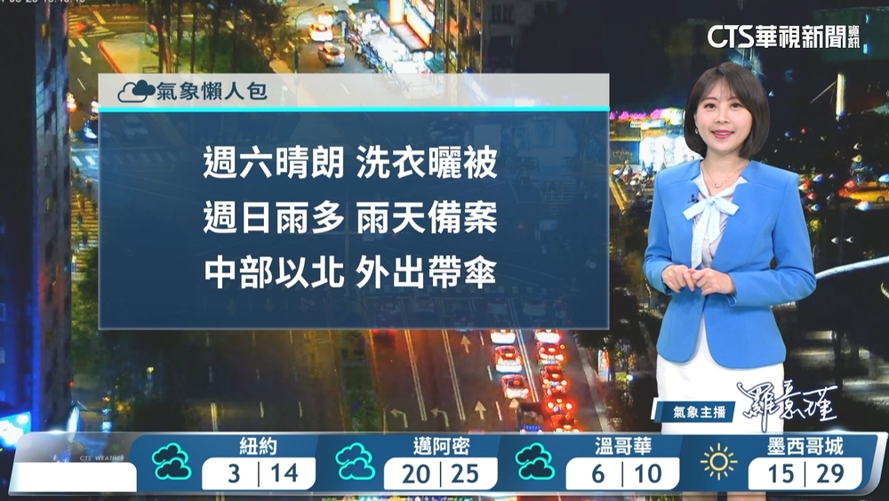 北部及午後山區局部雨　白天溫暖舒適早晚涼