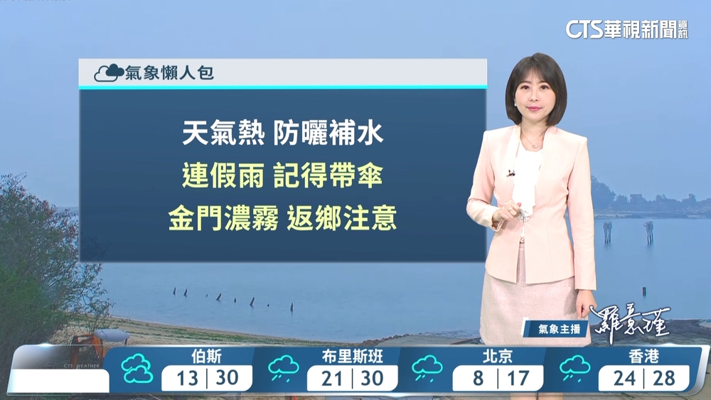 各地晴到多雲　白天暖熱