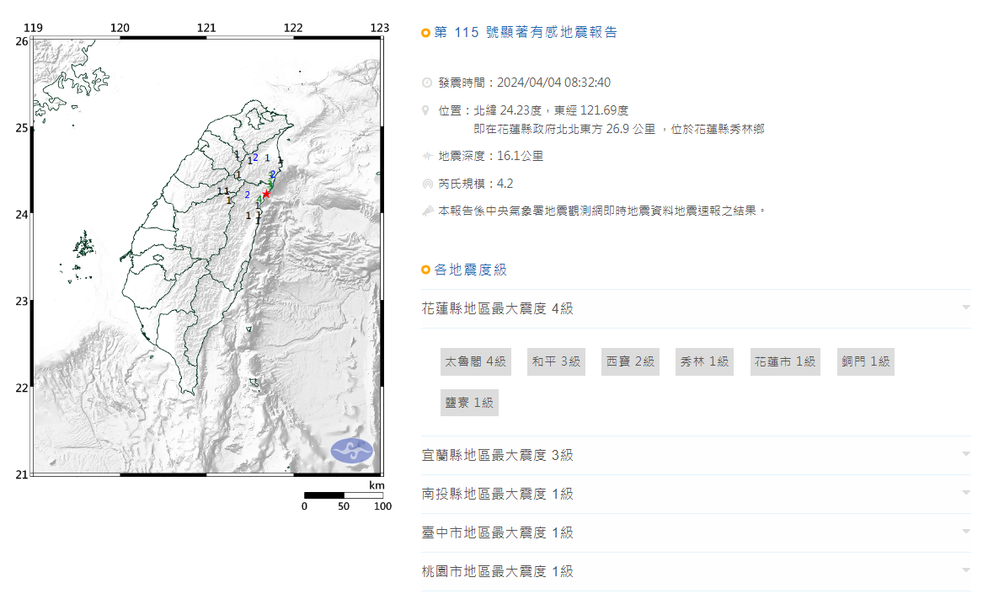 7.2強震後搖不停！ 主震＋有感餘震累計逾300次