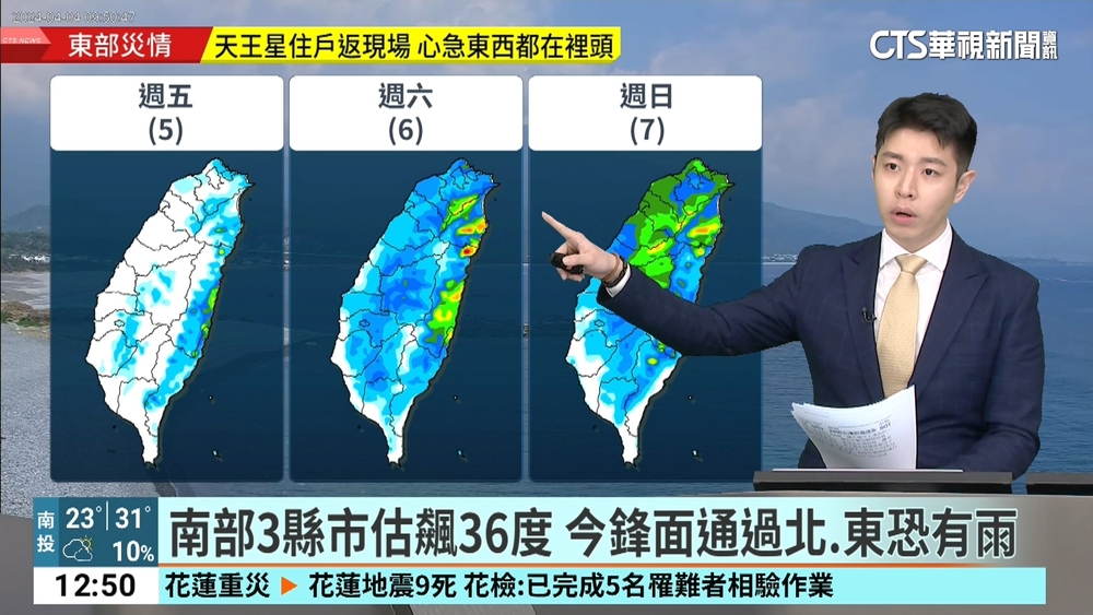 南部3縣市估飆36度　今鋒面通過北.東恐有雨