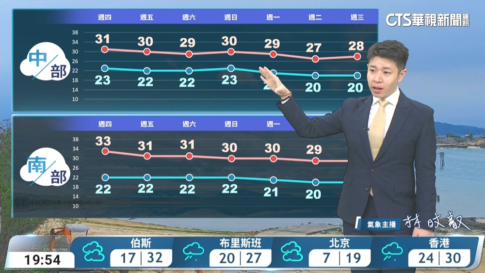 鋒面通過天氣不穩定，金門留意低雲霧，山區留意坍方及落石