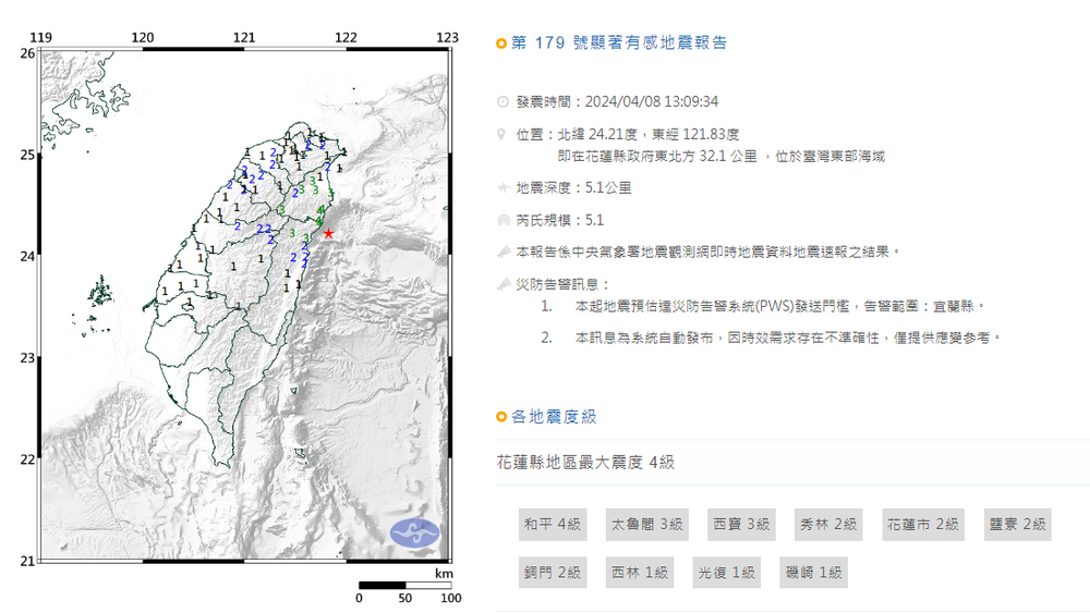 7.2強震後累計749次餘震 氣象署：至少1個月仍是活躍期