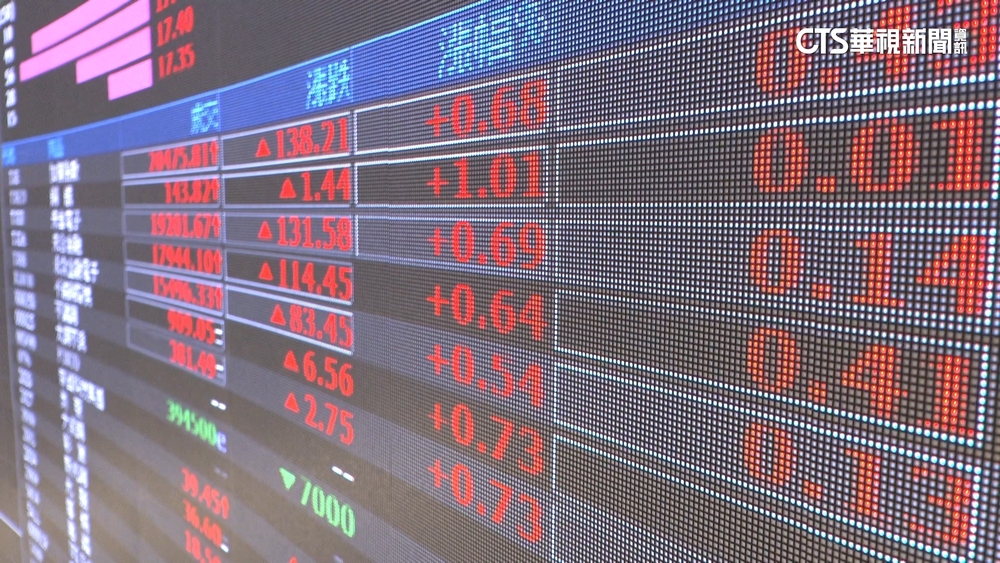 「地震概念股」受惠災後重建題材　專家：避短線追高