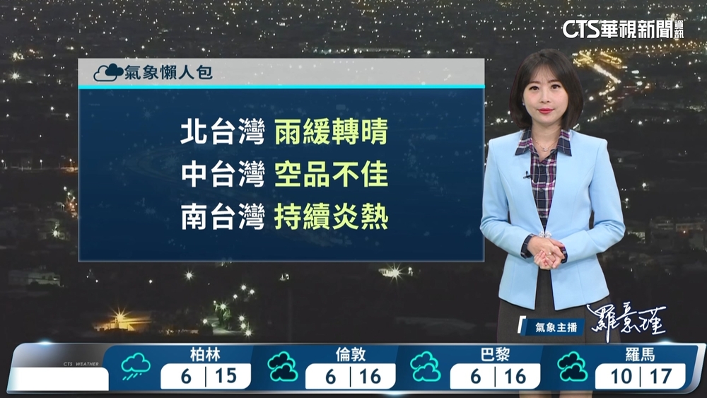 北東多雲偶雨　中南部多雲到晴