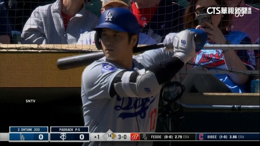 大谷連7場敲安　關鍵衝本壘得分改判出局　道奇吞敗
