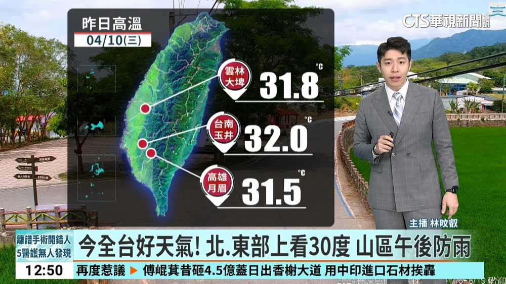 今全台好天氣! 北.東部上看30度 山區午後防雨