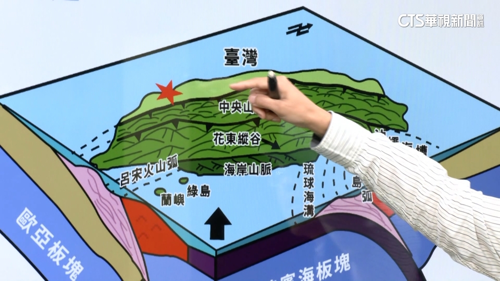 嘉義縣深夜起連8起有感地震　民眾驚：地鳴聲被搖醒