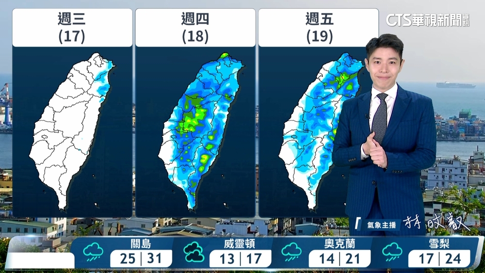 高溫悶熱　防曬多補水　往返金馬、清晨開車注意霧