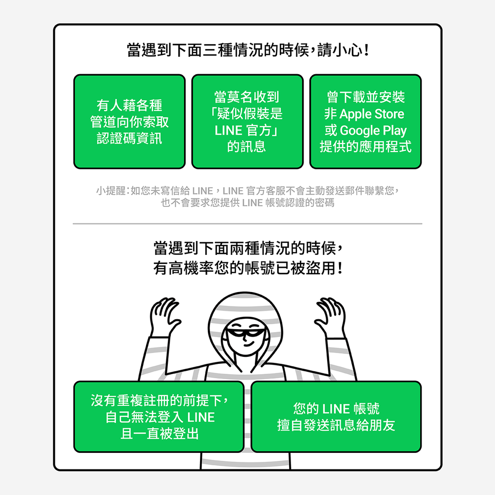 圖片來源 LINE BLOG