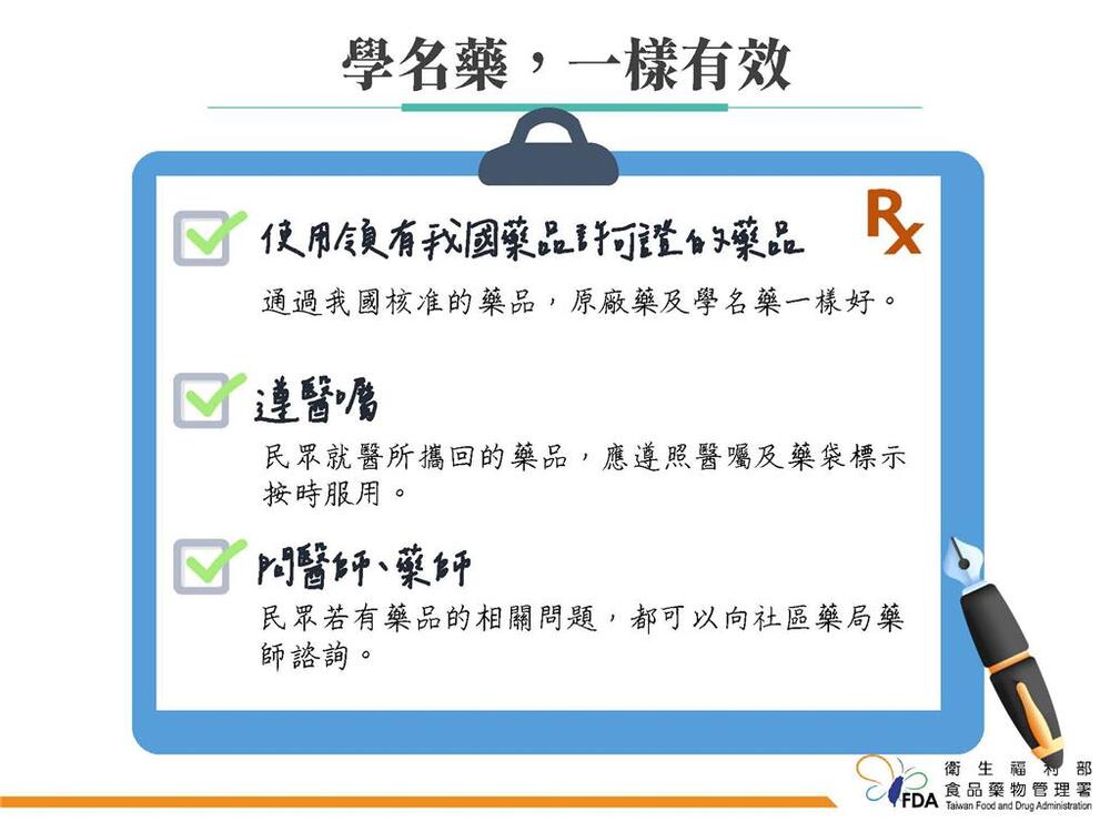 圖／食藥署提供