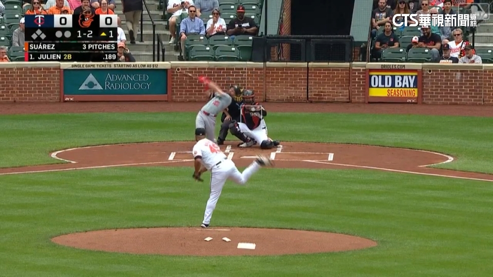 金鶯「再見轟」打跑雙城　連5戰3轟創史上第2