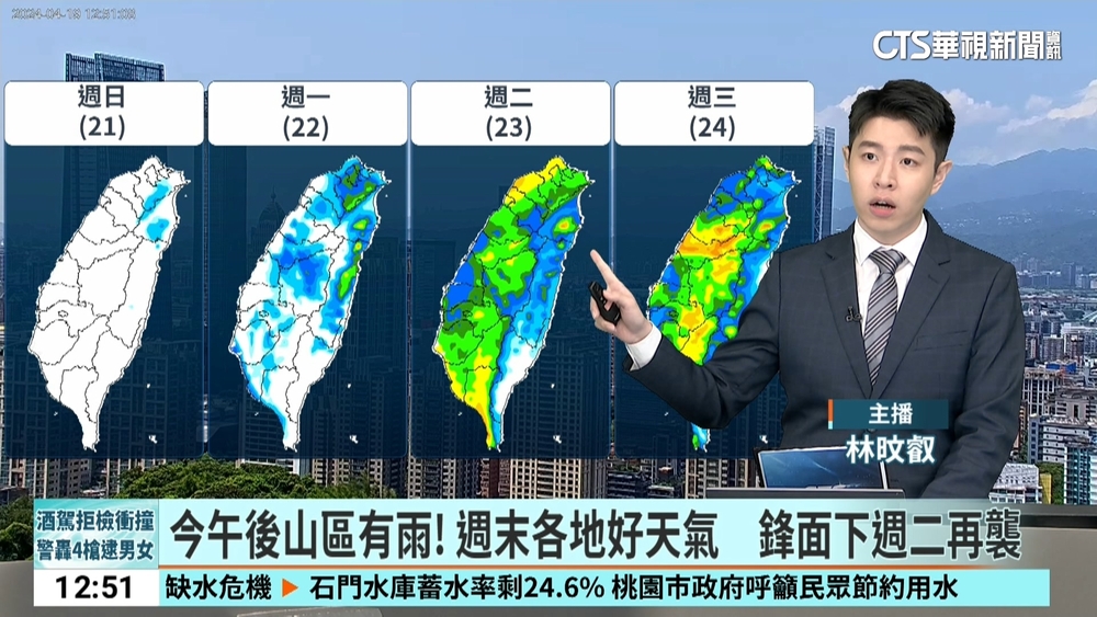 今午後山區有雨！　週末各地好天氣　鋒面下週二再襲