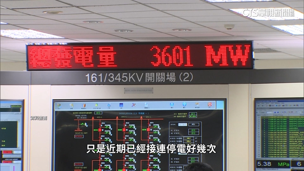 台電「12元天價買電」引議　總座：平均每度買在5-6元