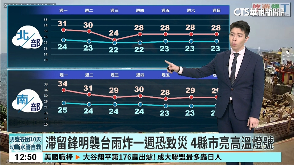 鋒面接近 金馬及午後局部地區有較大雨勢 東南部留意焚風