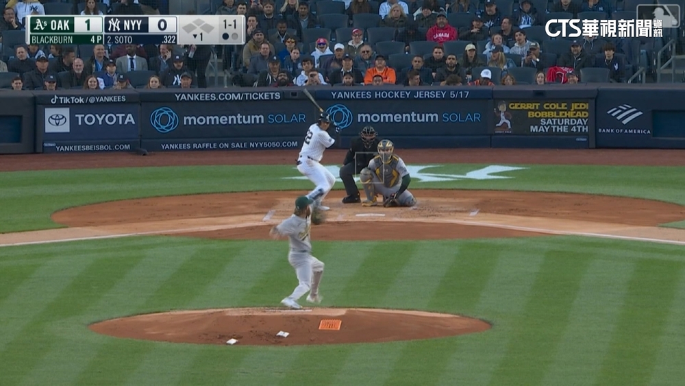 洋基「鑽石打線」發威　Rizzo炸2分砲轟垮運動家