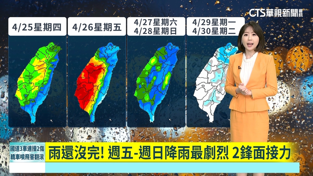 雨還沒完！　週五-週日降雨最劇烈　2鋒面接力