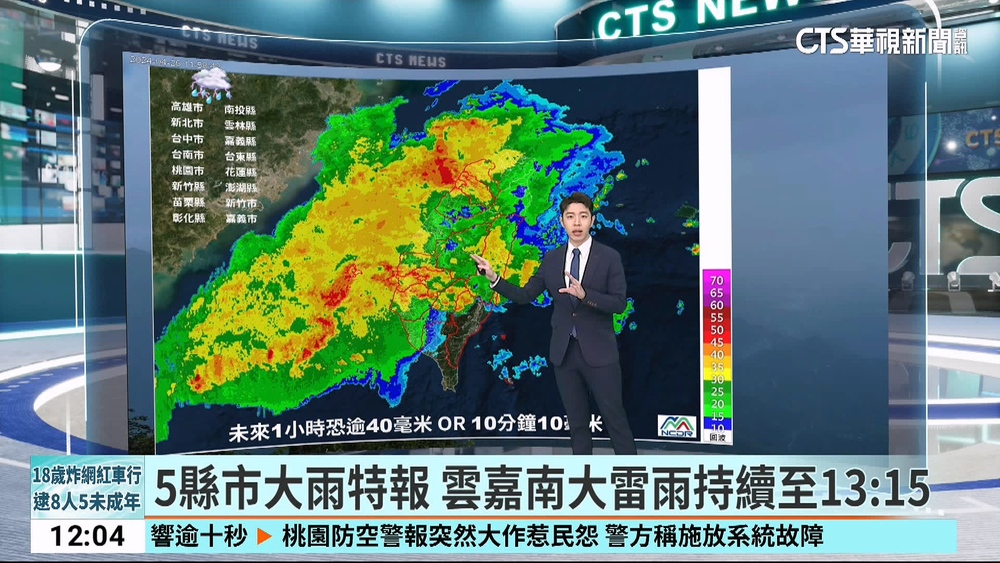 「鋒面+西南風」夾擊全台　中南部防致災豪雨