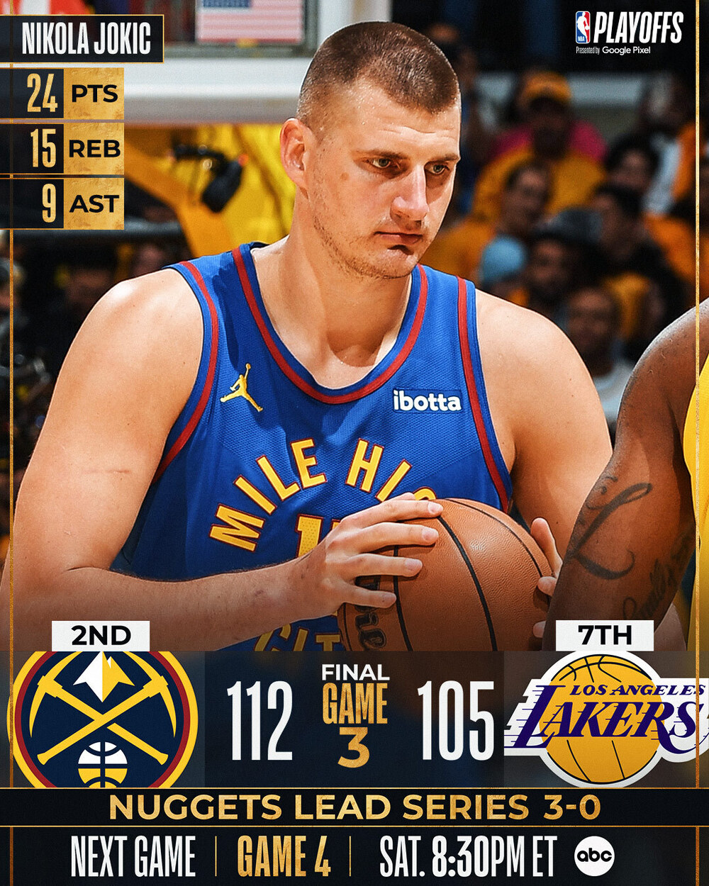 金塊對戰湖人11連勝　湖人成首支遭聽牌球隊