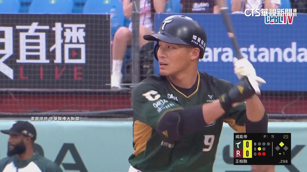 「柏融大王」回前東家主場　全「猿」熱烈歡迎