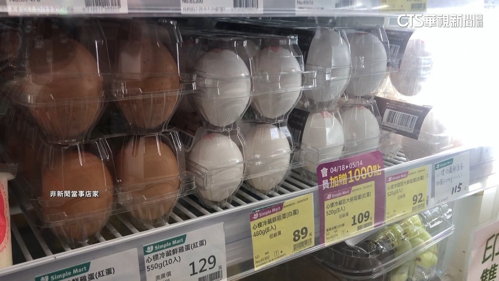 美廉社冷藏蛋出包！　遭檢出含「乃卡巴精」超標