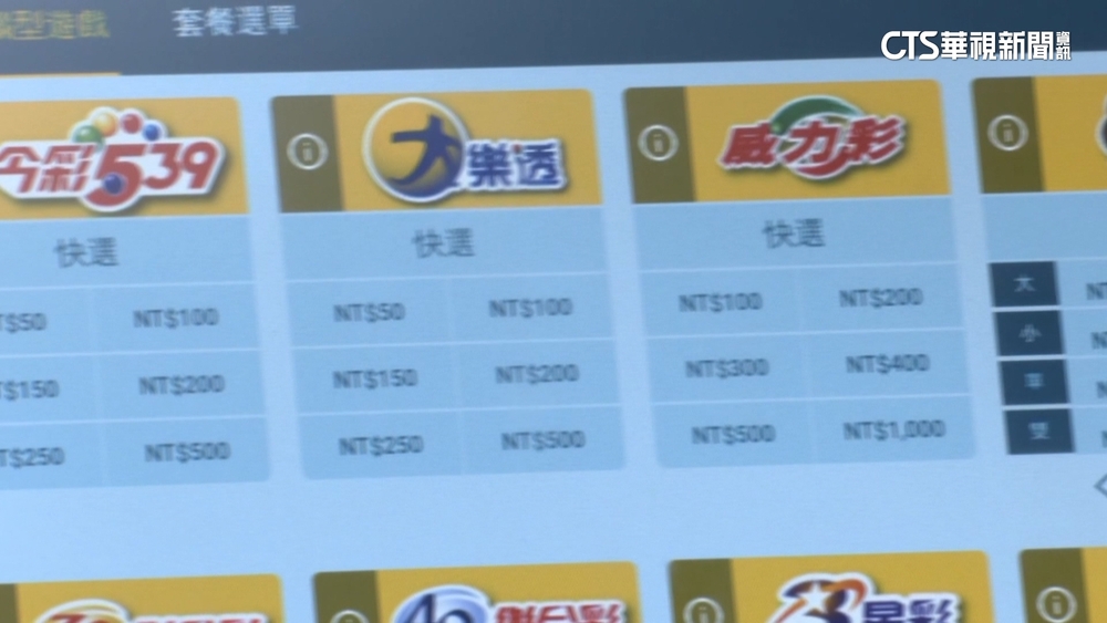 酒駕拒繳26萬罰款　男被追出中彩券2500萬元