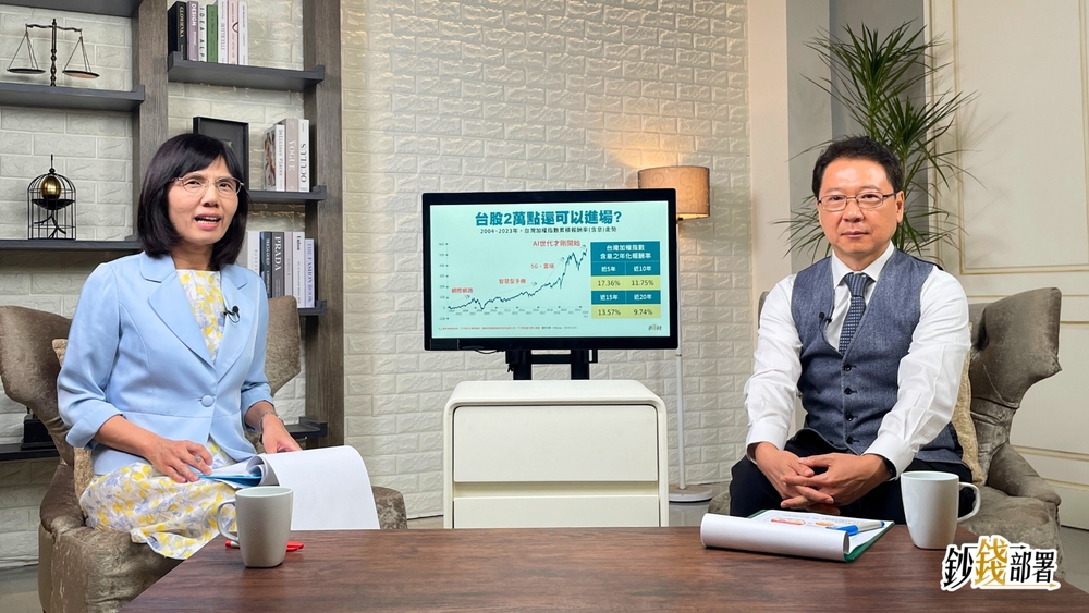 通膨頑強降息等到何時？ 阮慕驊曝這些時間點