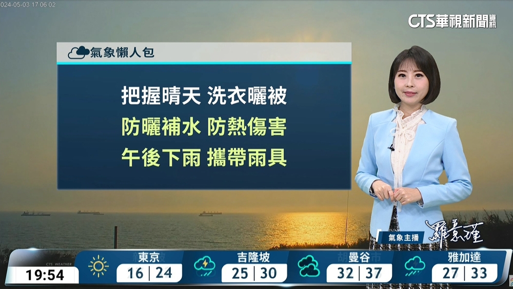 東部雲多局部雨　西部多雲到晴　山區午後雨