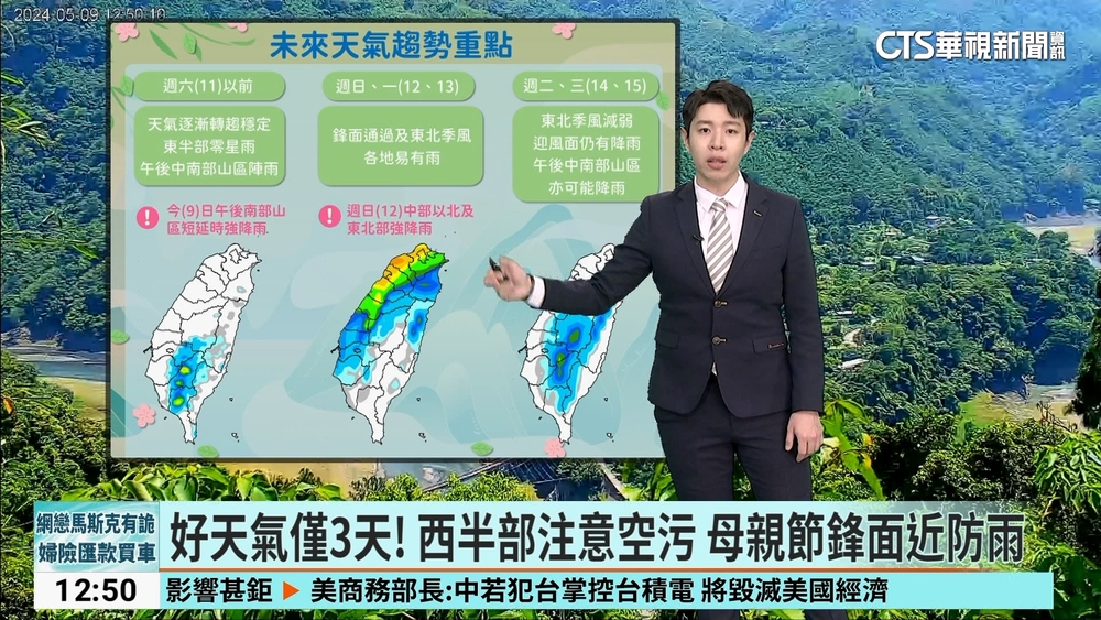 好天氣僅3天！　西半部注意空污　母親節鋒面近防雨