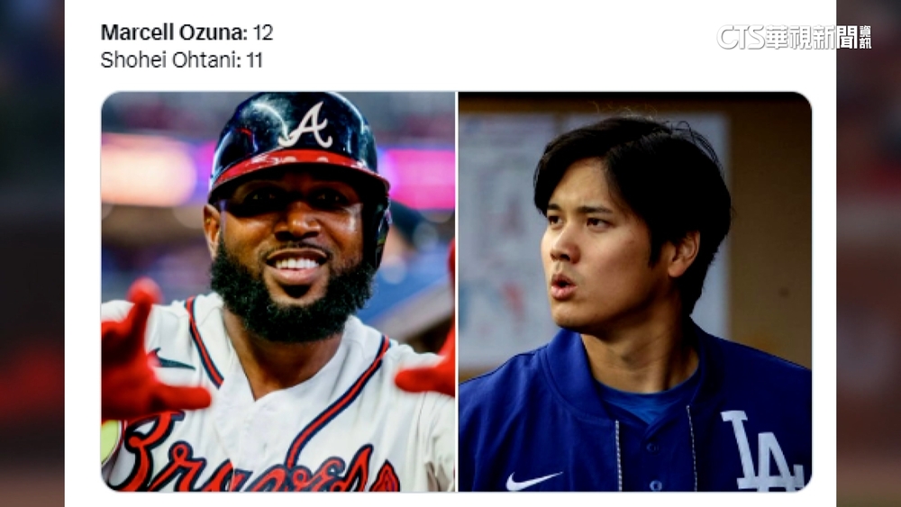 MLB殘酷舞台！　Ozuna超越大谷　全壘打領先群雄