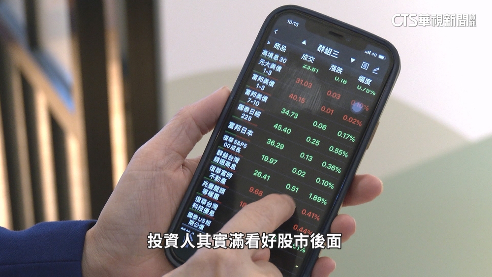 台股「定期定額」投資逾124億　創歷史單月新高