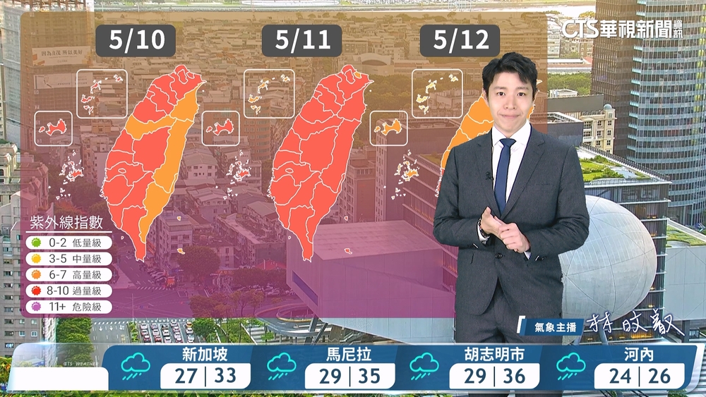 今晚明晨各地偏涼　東北季風減弱明白起回溫