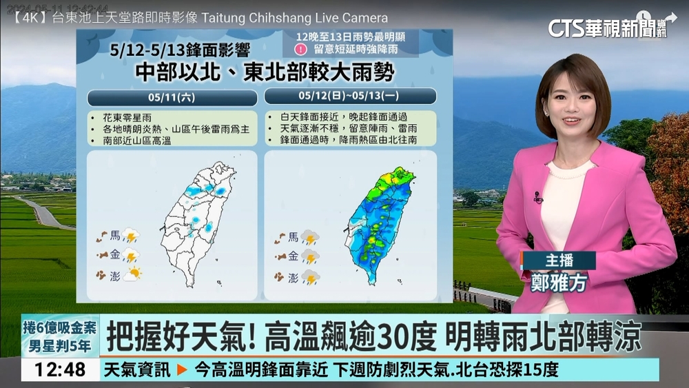 把握好天氣高溫飆逾30度　明轉雨北部轉涼