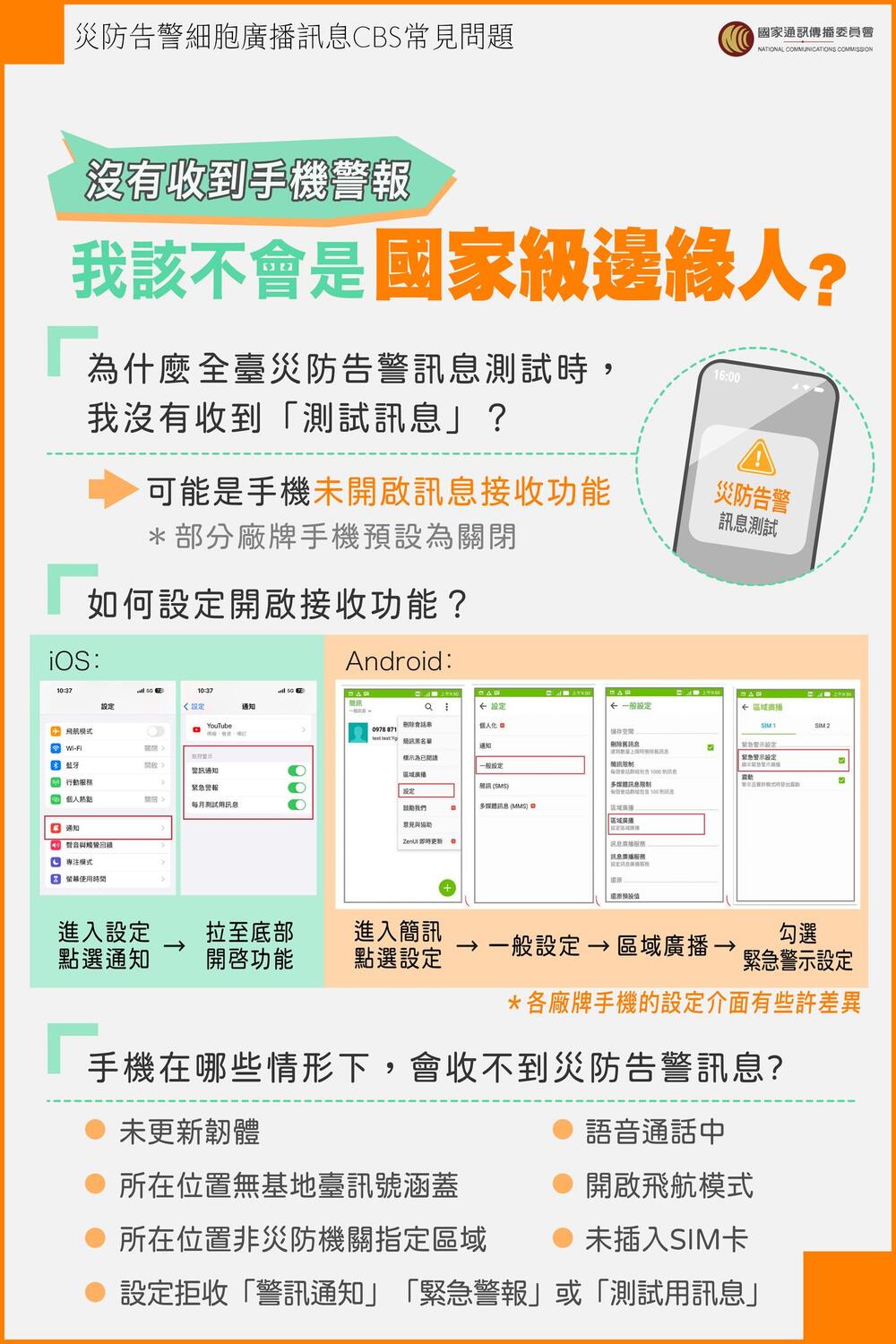 圖／翻攝自臉書＠ncc.gov.tw