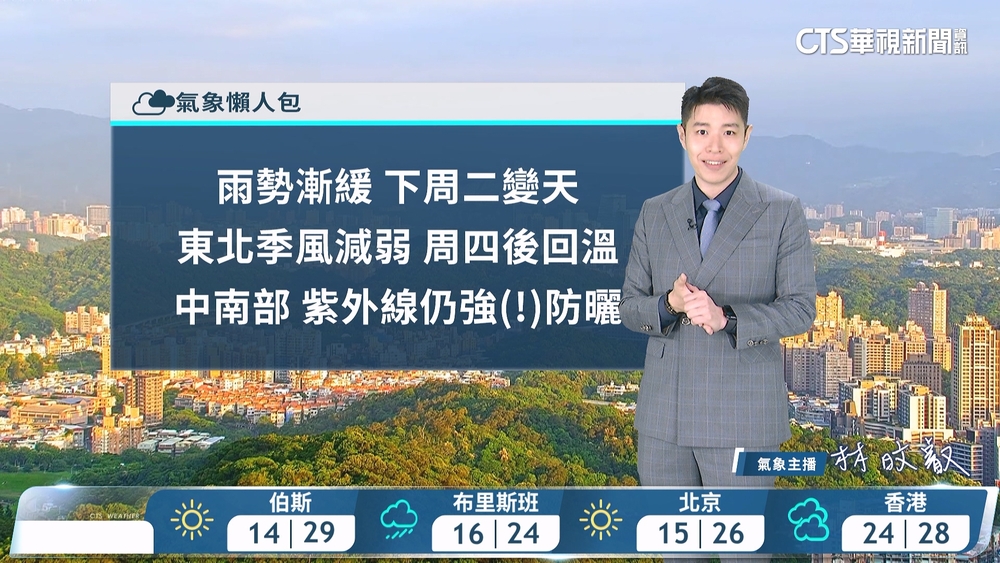 白天暖熱、早晚涼 留意日夜溫差