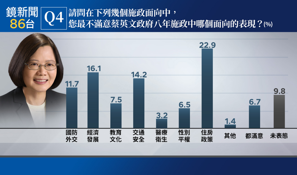 圖／鏡新聞提供