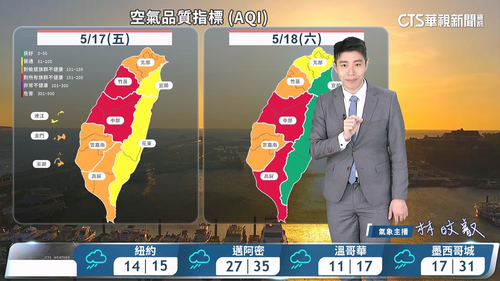 各地晴到多雲　白天溫暖　早晚涼