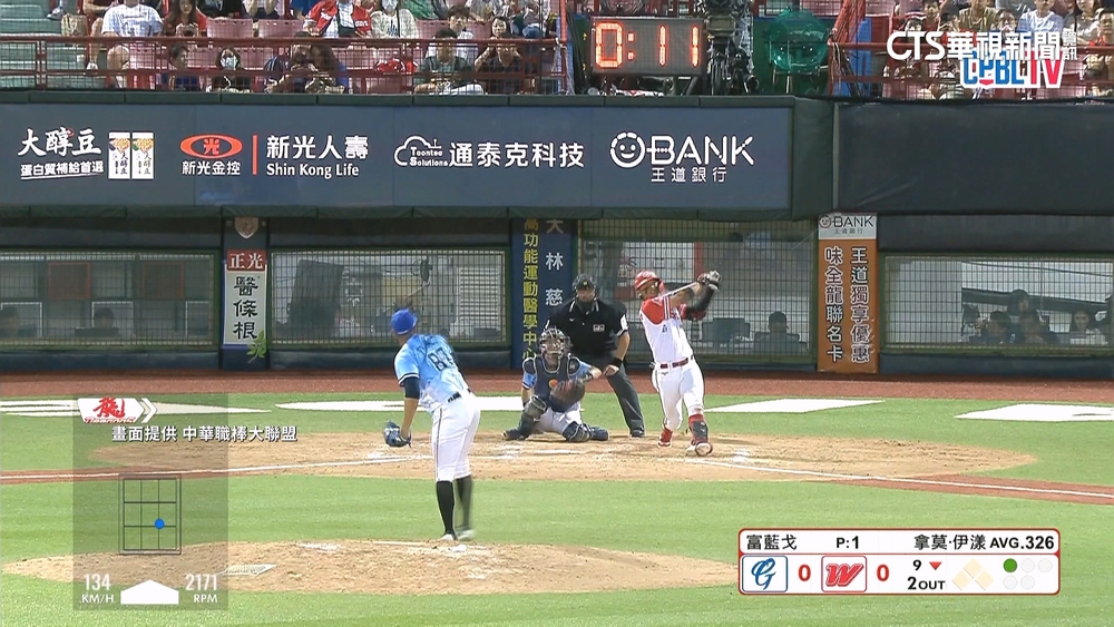 拿莫．伊漾再見轟氣走富邦　嗨跳「16蹲」謝球迷