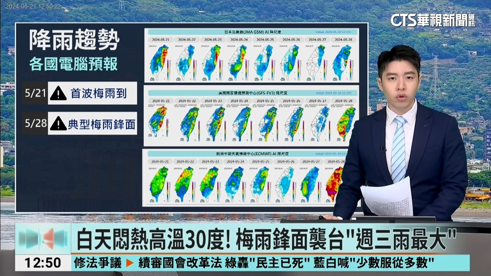 白天悶熱高溫30度！　梅雨鋒面襲台「週三雨最大」