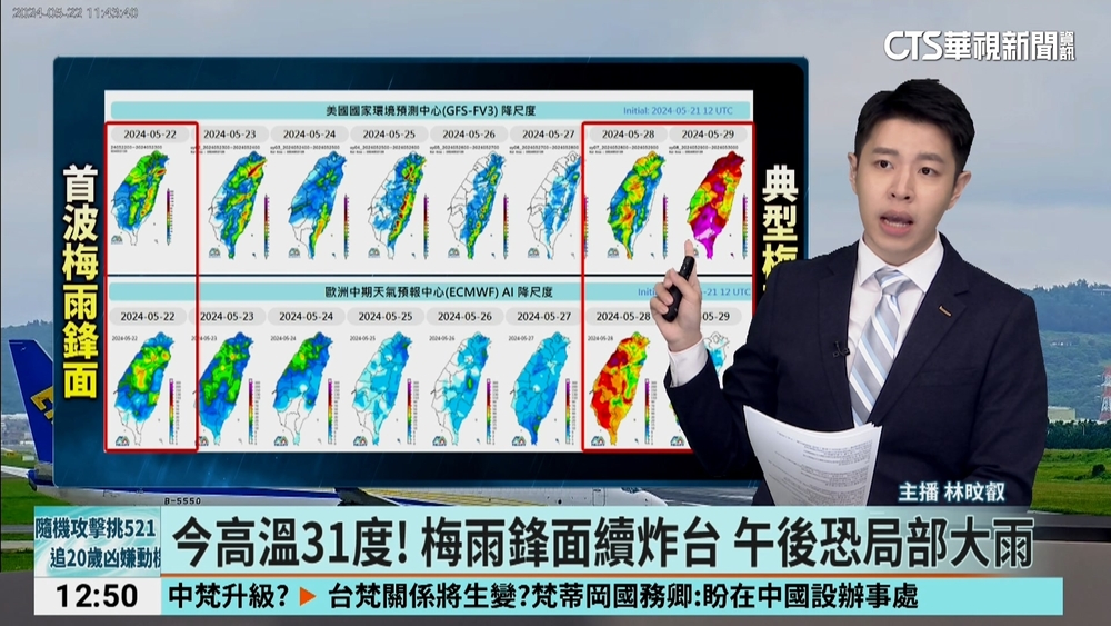 今高溫31度！　梅雨鋒面續炸台　午後恐局部大雨