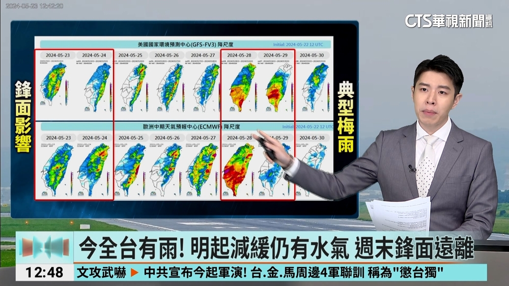 首颱"艾維尼"最快明天生成　下週防雨彈