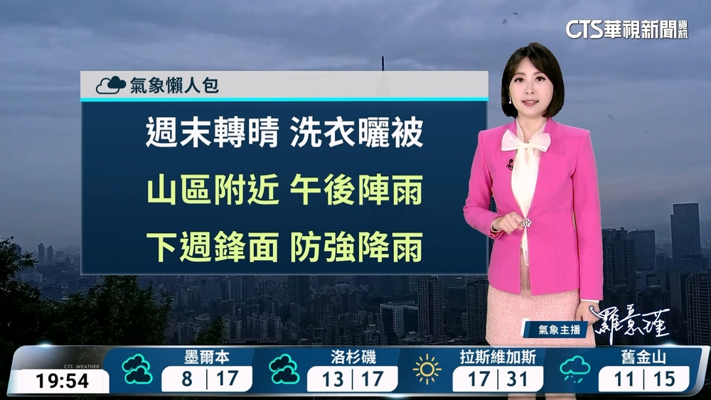 鋒面漸遠水氣仍多　午後留意較大雨勢