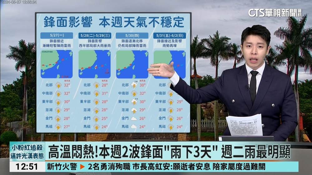 午後降雨機率高，留意大雷雨長浪