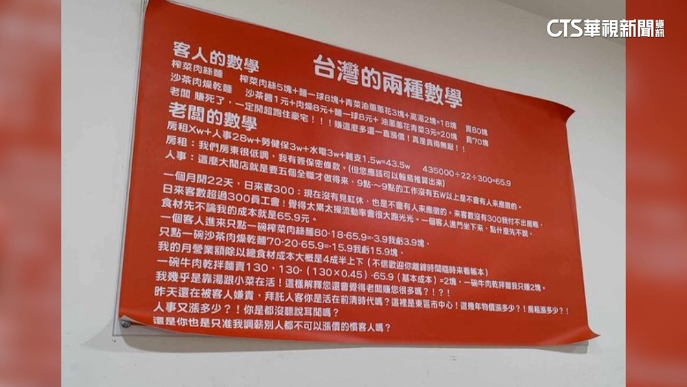 老闆vs.客人認知不同！　麵店曝成本公式掀熱議