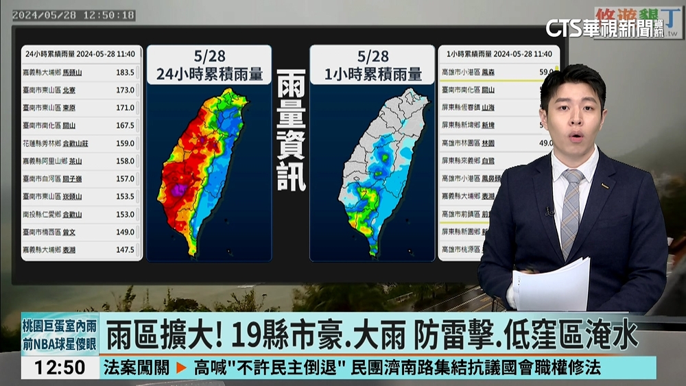 雨區擴大！　19縣市豪.大雨　防雷擊.低窪區淹水