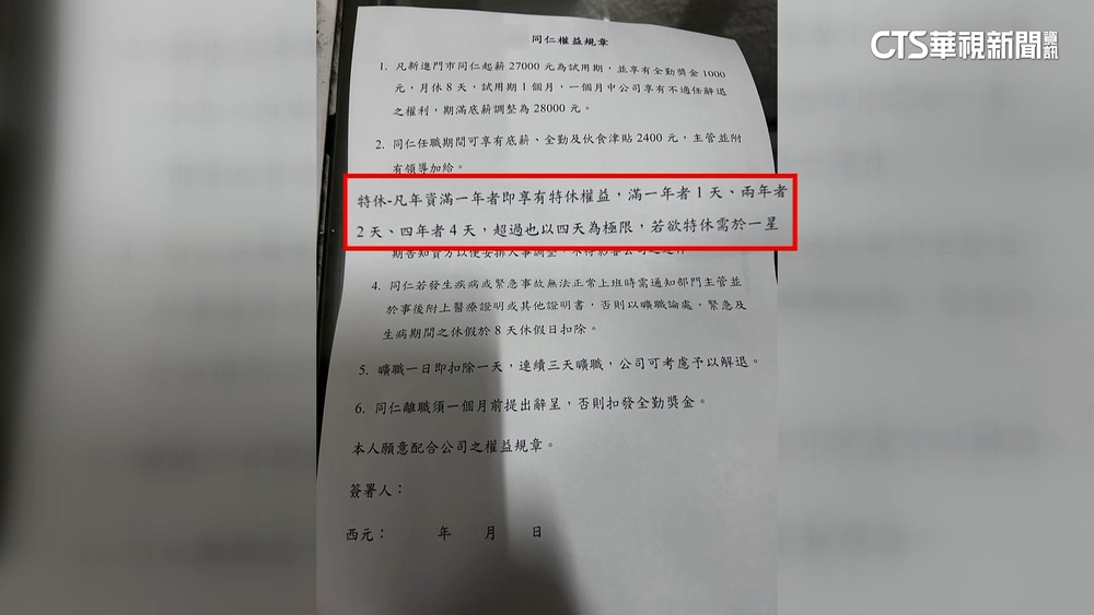 血汗？逢甲蛋糕店爆特休僅1天　勞工局：若屬實開罰
