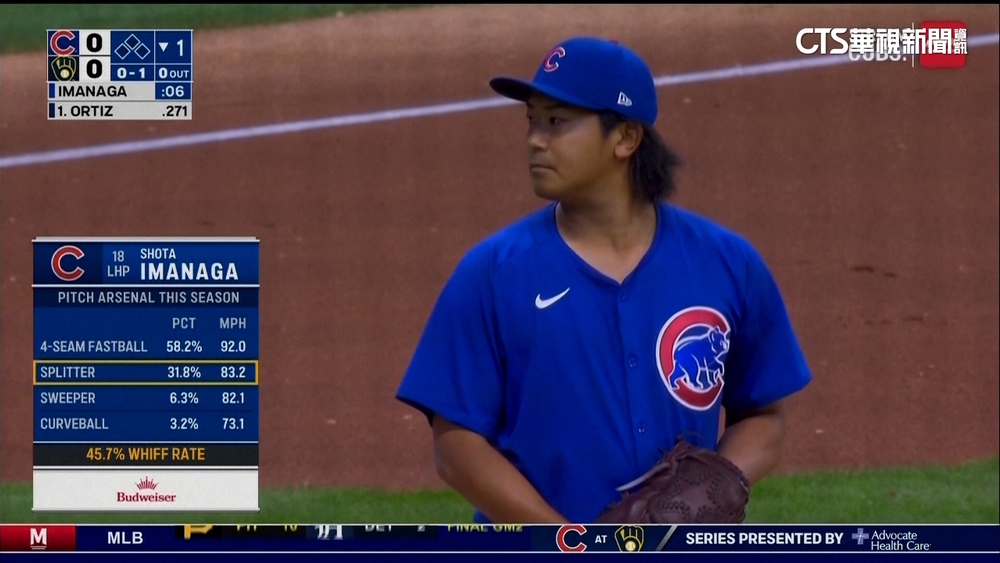 今永昇太「核爆」失7分　丟防禦率王吞本季首敗