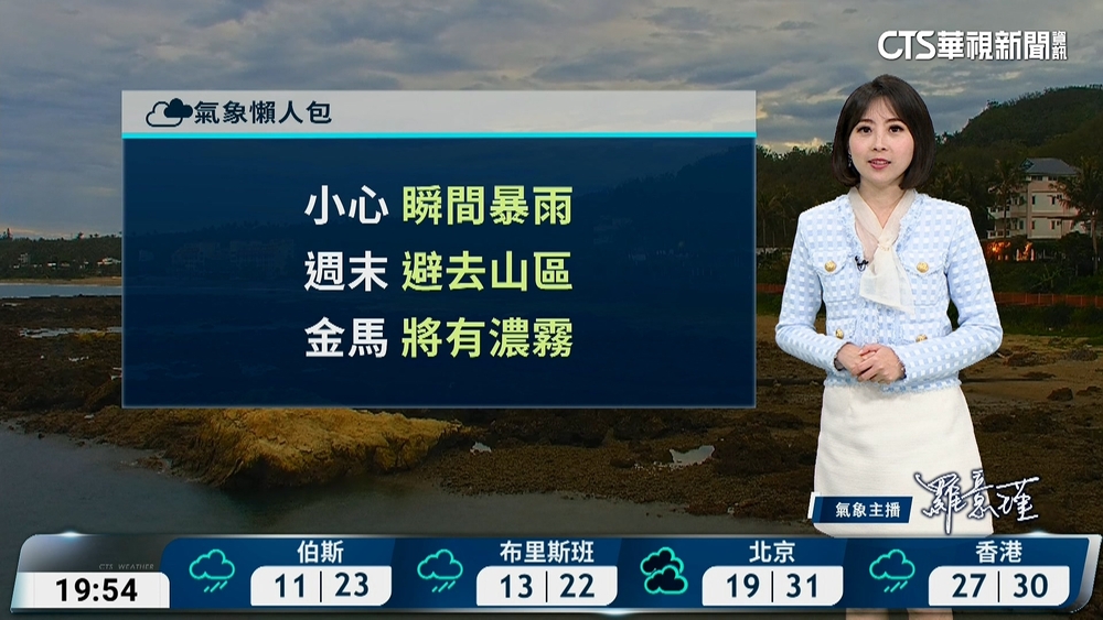 鋒面近天氣不穩定　午後留意局部大雨