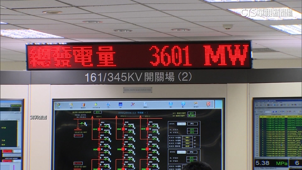夏月電價今啟動　月用電逾120度用戶平均多430元