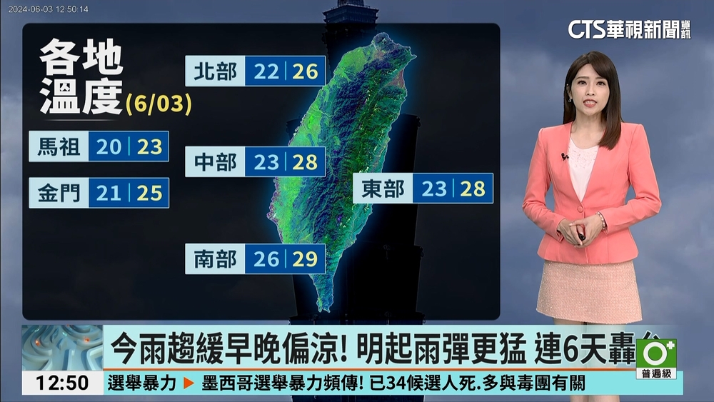 今雨趨緩早晚偏涼！　明起雨彈更猛連6天轟台